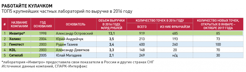 Работайте кулачком.png Работайте кулачком.png