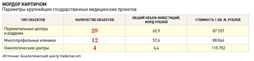 мордор кирпичом.jpg