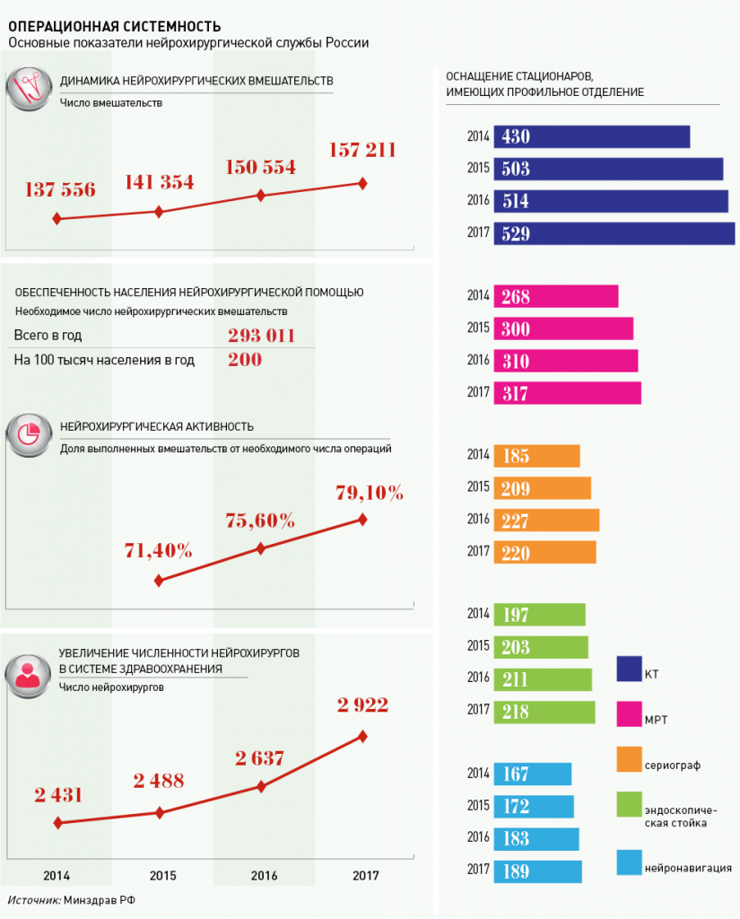 Операционная системность.png Операционная системность.png