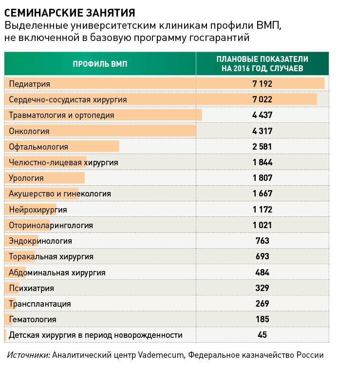 семинарские занятия.png семинарские занятия.png
