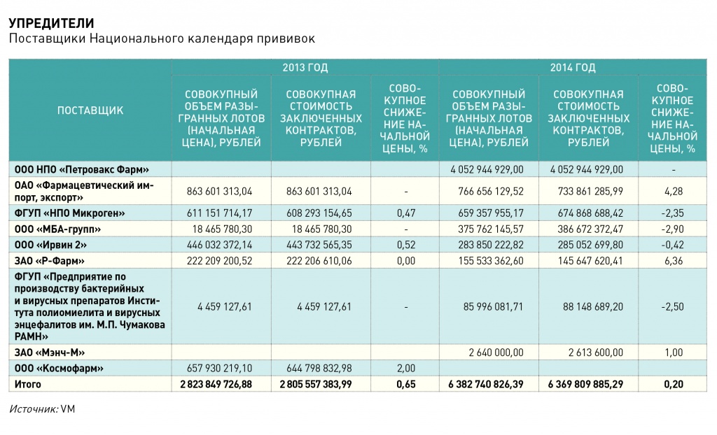 Упредители.jpg