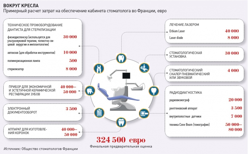 вокруг кресла.jpg