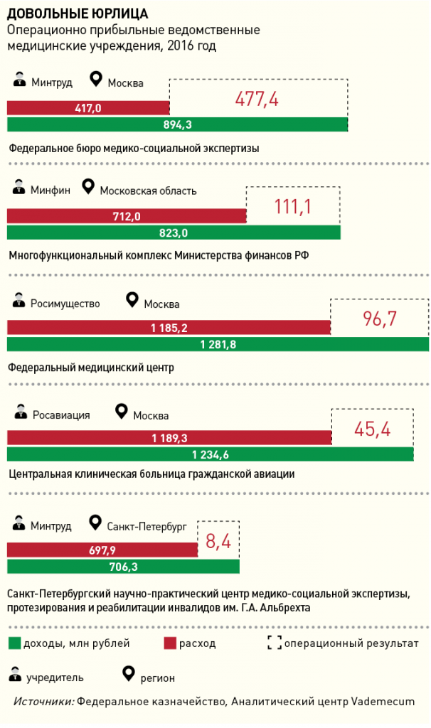 довольные юрлица.png довольные юрлица.png