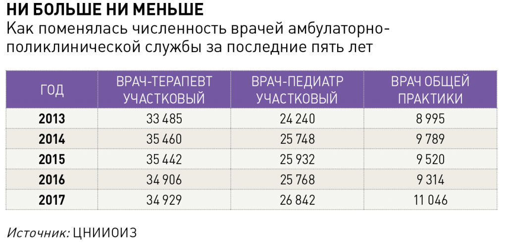 Ни больше ни меньше.png