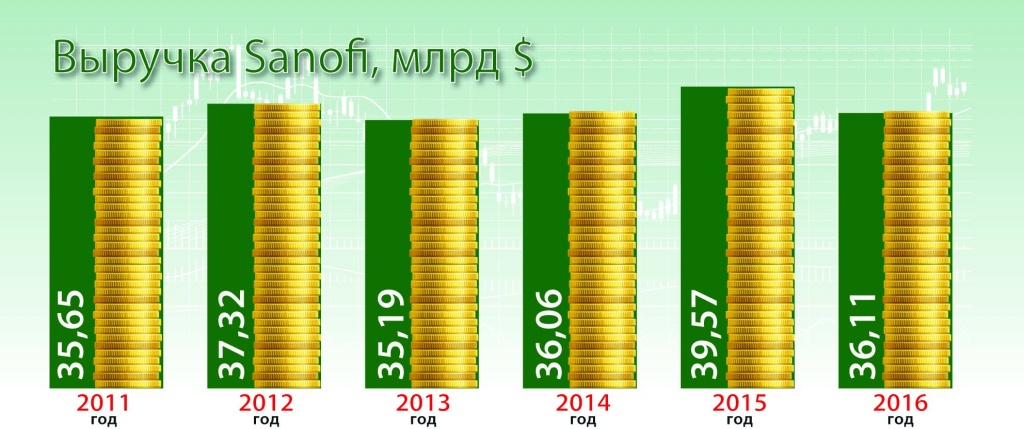 Sanofi.jpg