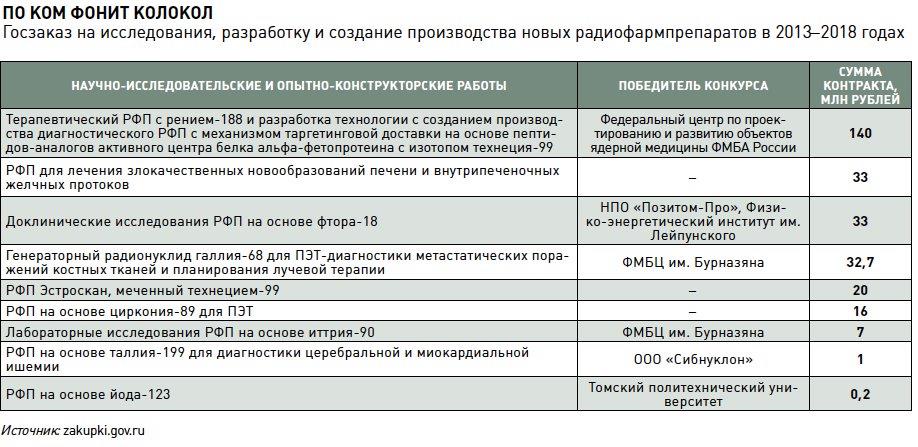 По Ком фонит КолоКол.jpg По Ком фонит КолоКол.jpg