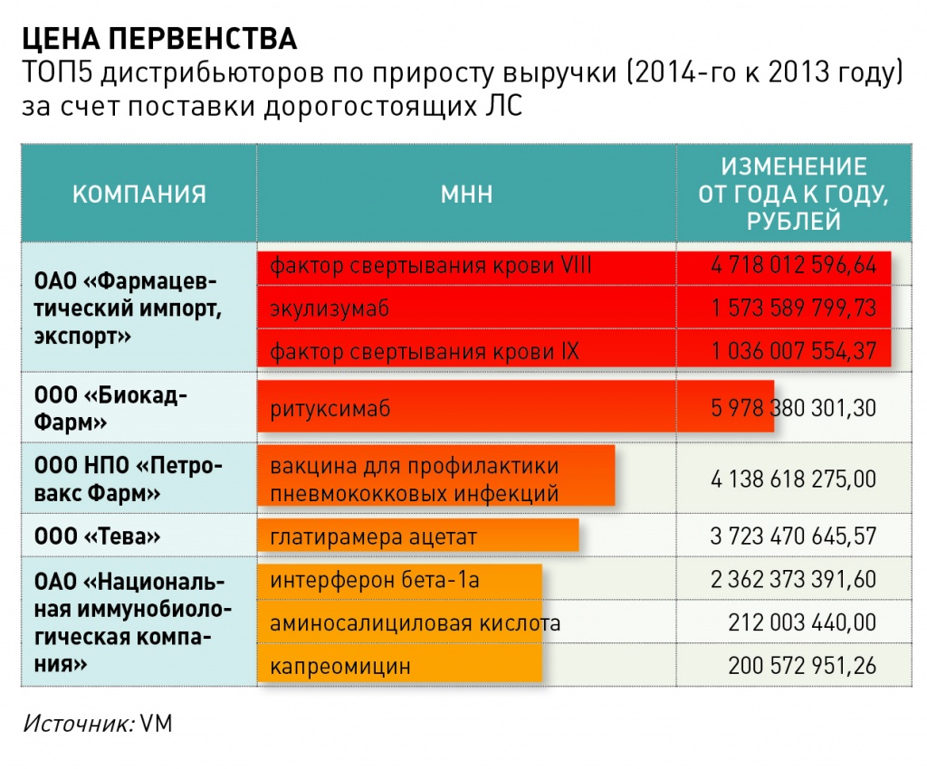 цена первенства.jpg