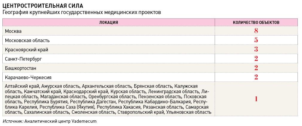 Центростроительная сила .jpg