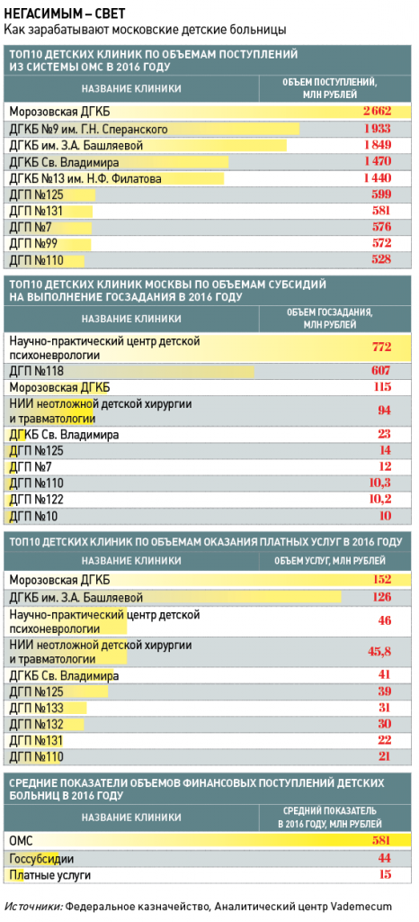 Негасимым – свет.png