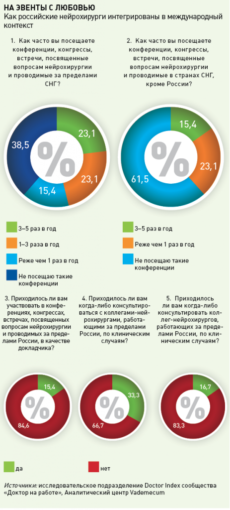На эвенты с любовью.png На эвенты с любовью.png