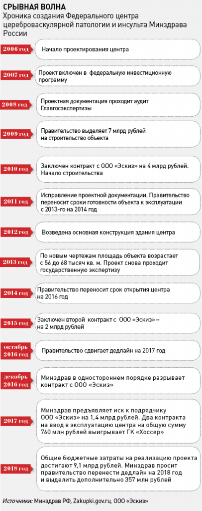 СРЫВНАЯ ВОЛНА.png СРЫВНАЯ ВОЛНА.png