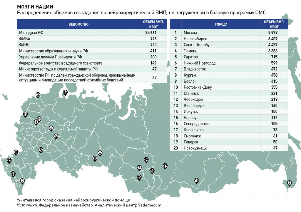 Мозги нации Снимок экрана 2018-05-14 в 13.06.02.png